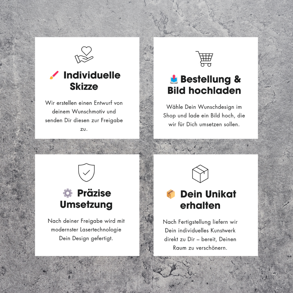 Dein Flugzeug. Dein.Stil. Dein Metall Wandbild: individuell gestaltet