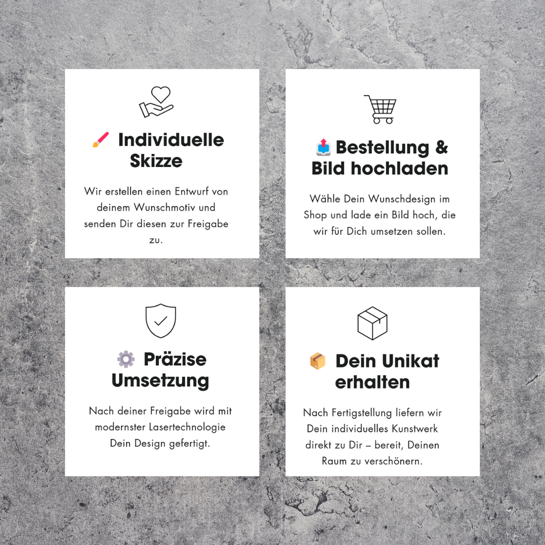 Dein Flugzeug. Dein.Stil. Dein Metall Wandbild: individuell gestaltet