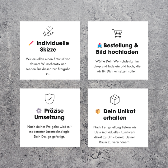 Dein Flugzeug. Dein.Stil. Dein Metall Wandbild: individuell gestaltet