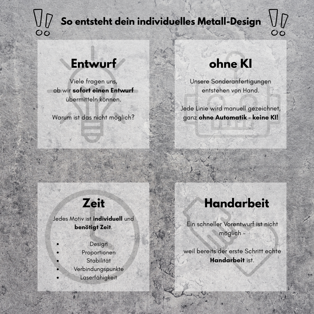 Individelles Adressenschild / Hausschild – personalisiert nach deinen Wünschen