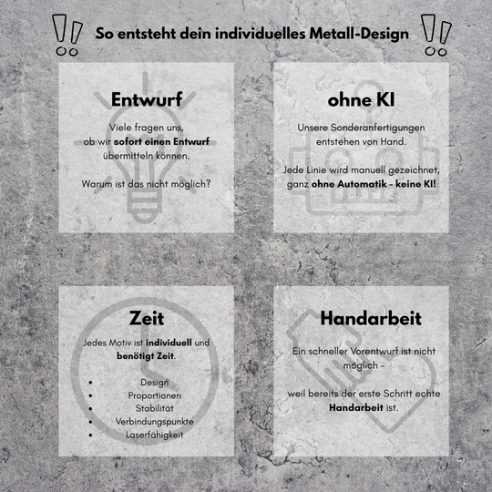 Individelles Adressenschild / Hausschild – personalisiert nach deinen Wünschen