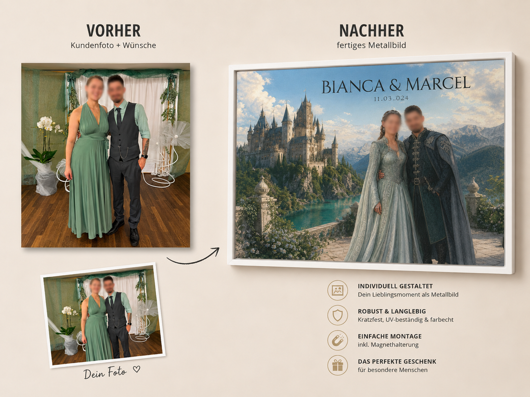 Deine Karikatur. Dein Lieblingsbild. Dein einzigartiges Design. Dein Wandbild: personalisiert
