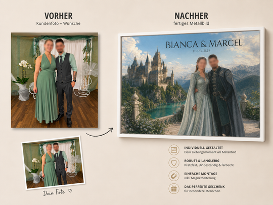 Deine Karikatur. Dein Lieblingsbild. Dein einzigartiges Design. Dein Wandbild: personalisiert